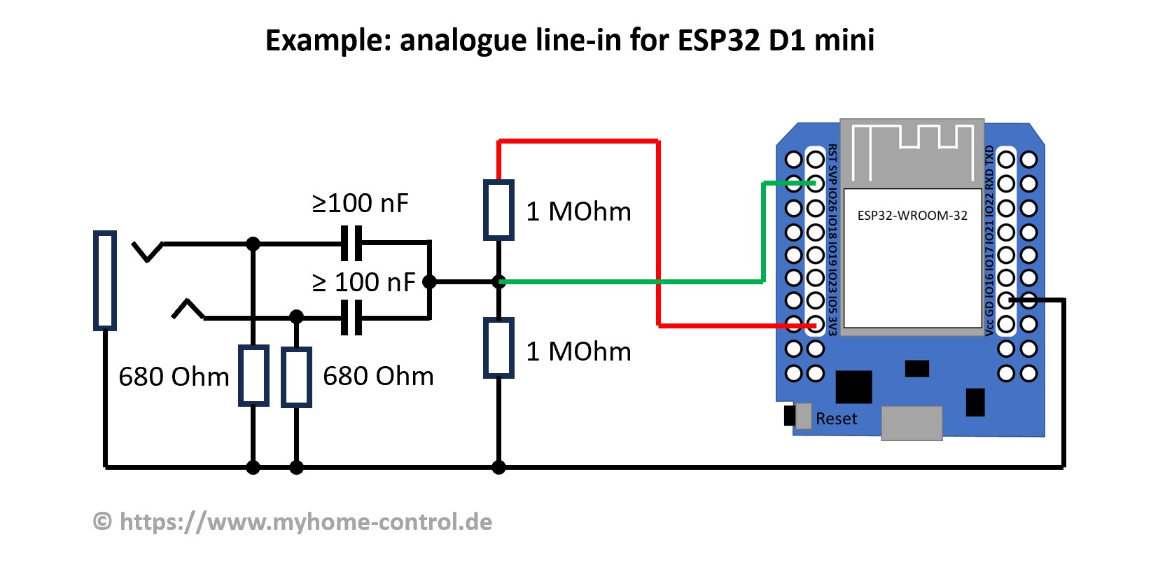 Example analog line-in
