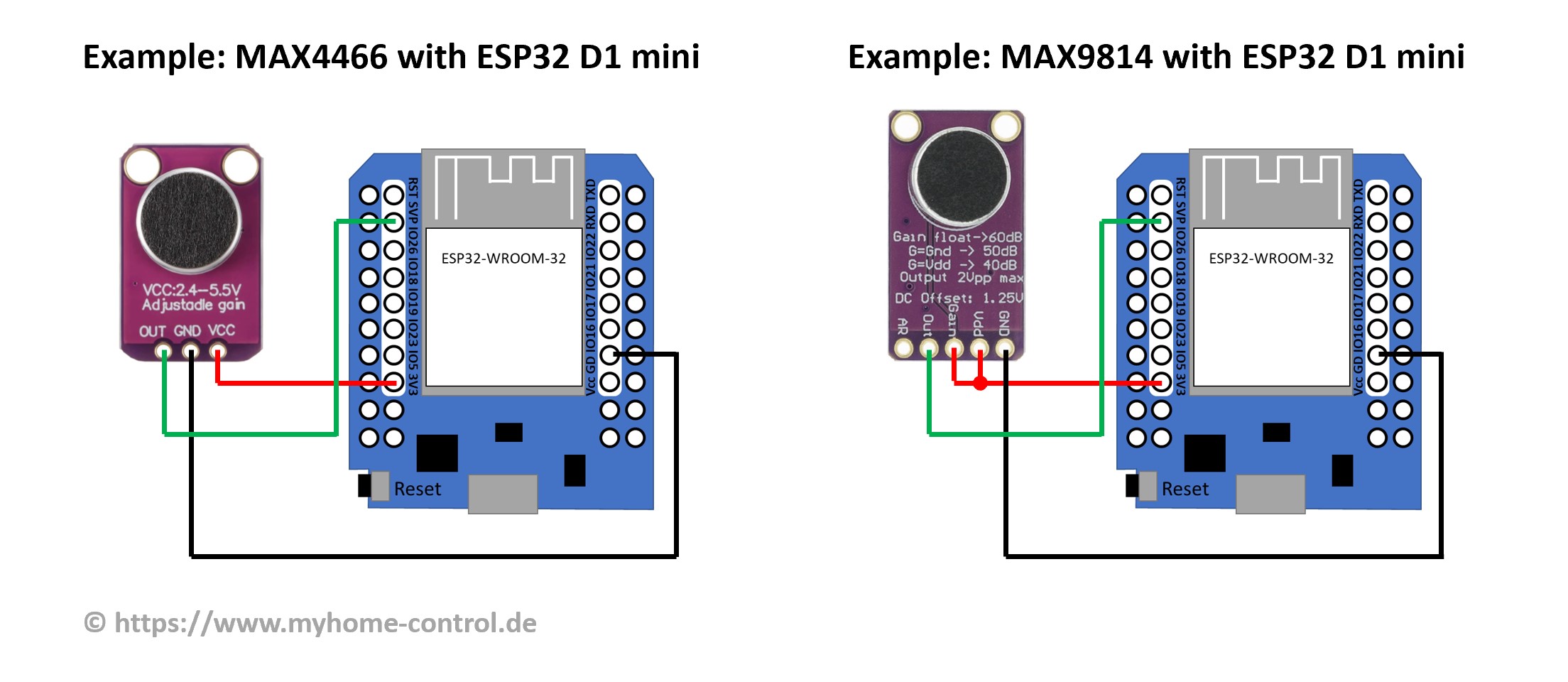 Example analog microphone