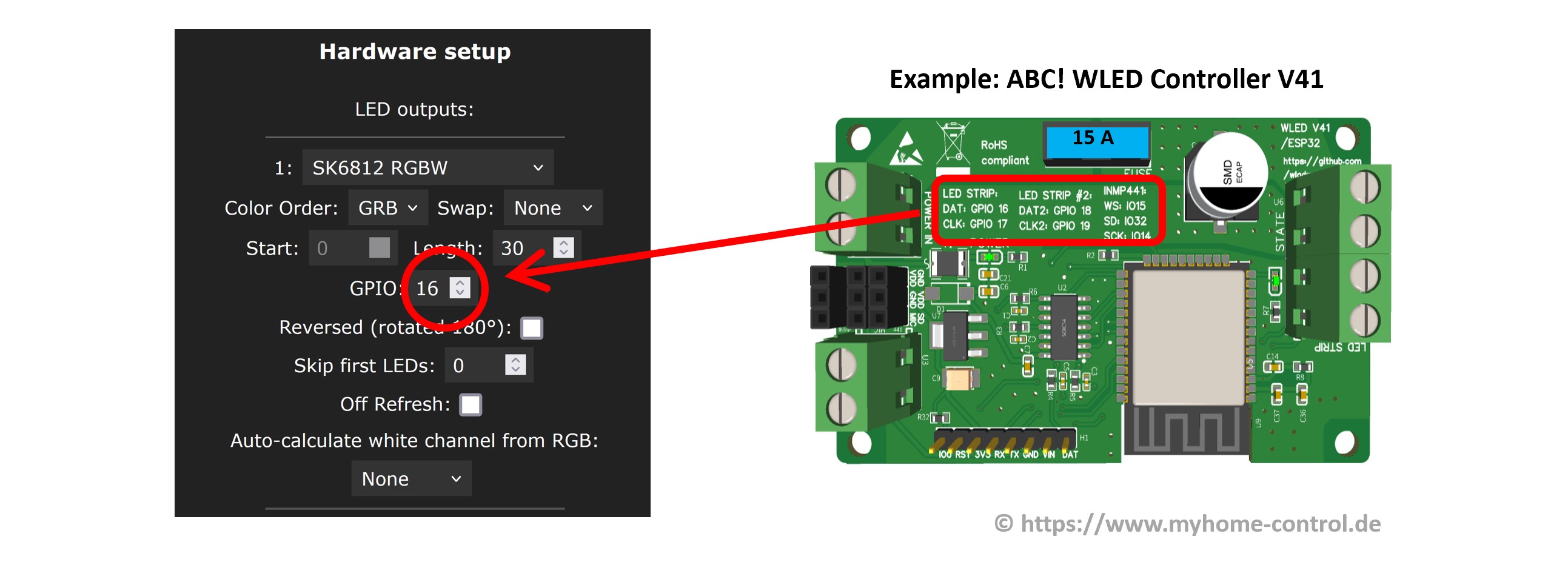 Example GPIO set
