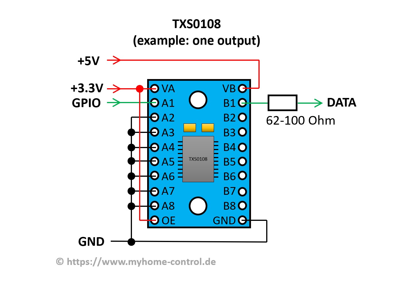 TXS0108